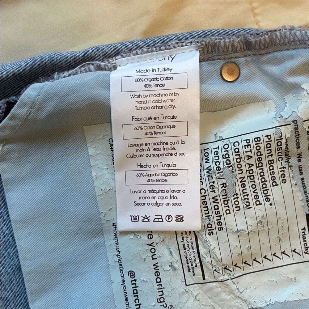 Triarchy Cut Off Shorts - Picture 7 of 9